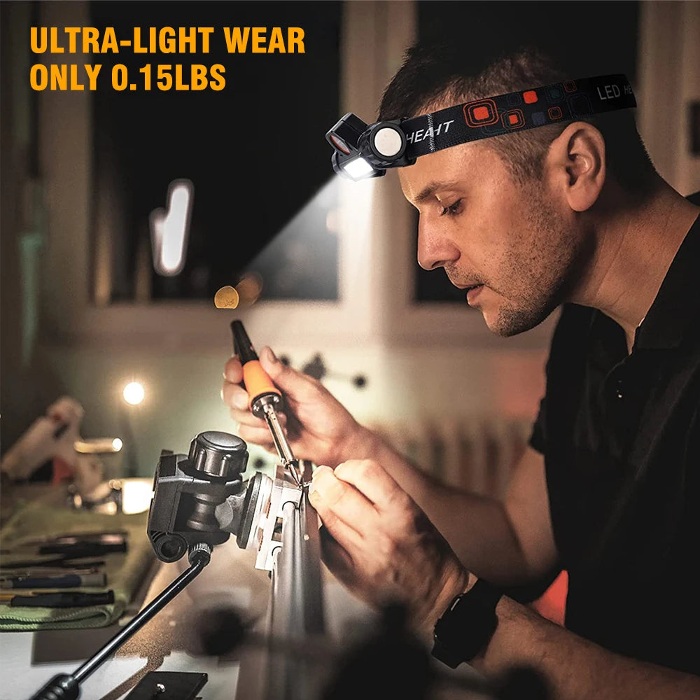 Mini USB Rechargeable Headlamp – Lightweight & Waterproof