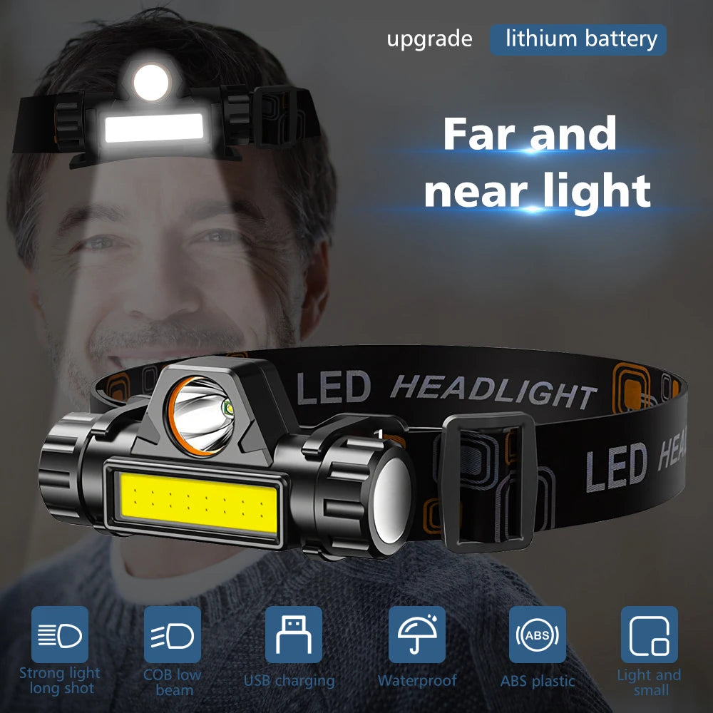 Mini USB Rechargeable Headlamp – Lightweight & Waterproof