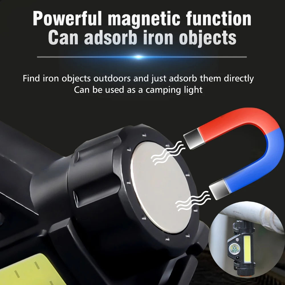 Mini USB Rechargeable Headlamp – Lightweight & Waterproof