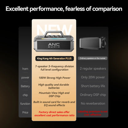 Portable Bluetooth Speaker with Dual Wireless Microphones – Powerful & Portable