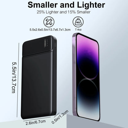 Portable 10000mAh Power Bank Charger – Fast Charging, Compact Design