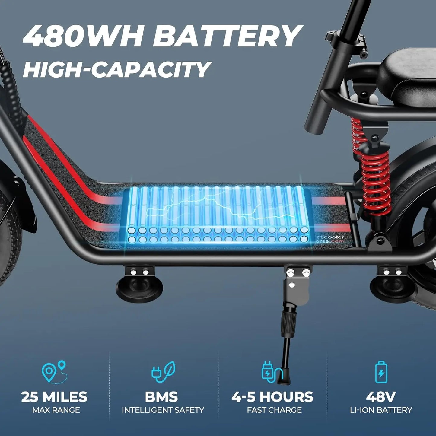 850W Electric Scooter | 25-Mile Range, 20 MPH, 14" Tires – Ride Smart